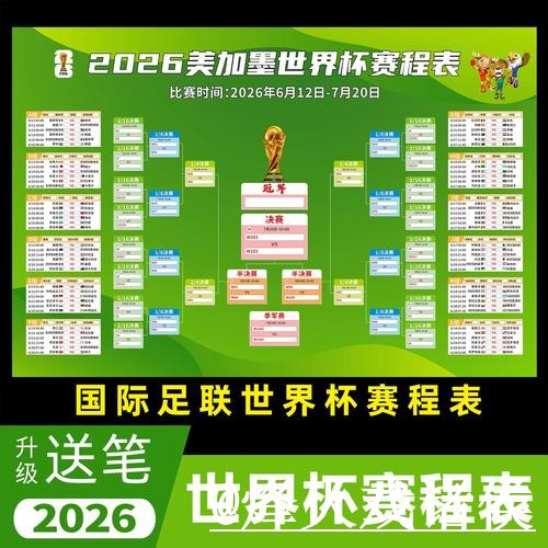 美加墨世界杯热门球队直播平台整理,直播间入口和卡顿问题说明